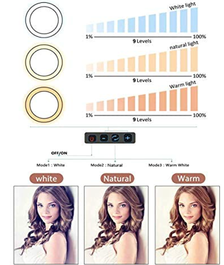 Big Ring Light with 3 Color Modes – Perfect for Photo Studios & Video Shoots. Works with All Phones & Cameras.